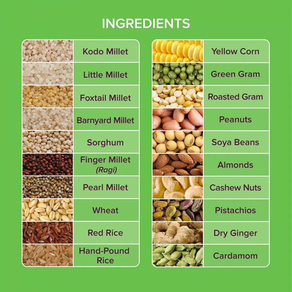 Multigrain (millets) Drink Mix